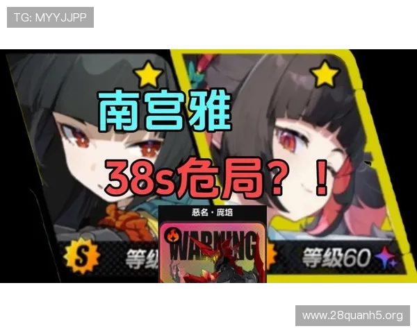 南宫角色的装备搭配与战斗策略：打造最强南宫角色的实用指南与技巧分享