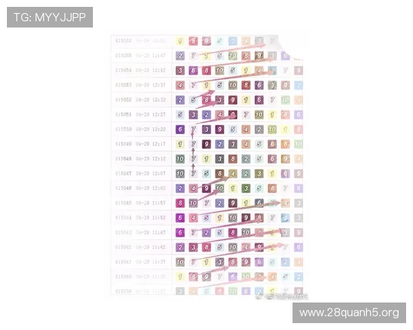 专业分析pk10赛车号码变化趋势助你在比赛中稳操胜券的实用建议 专业分析pk10赛车号码变化趋势助你在比赛中稳操胜券的实用建议