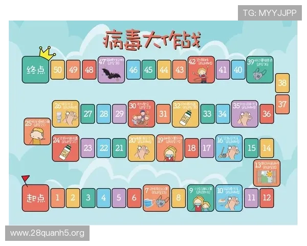 全面解析快3骰子玩法规则与实用技巧帮助新手快速入门