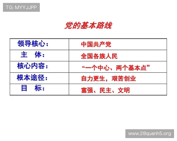 富贵三张玩法入门指南：详细介绍游戏规则与基本操作技巧