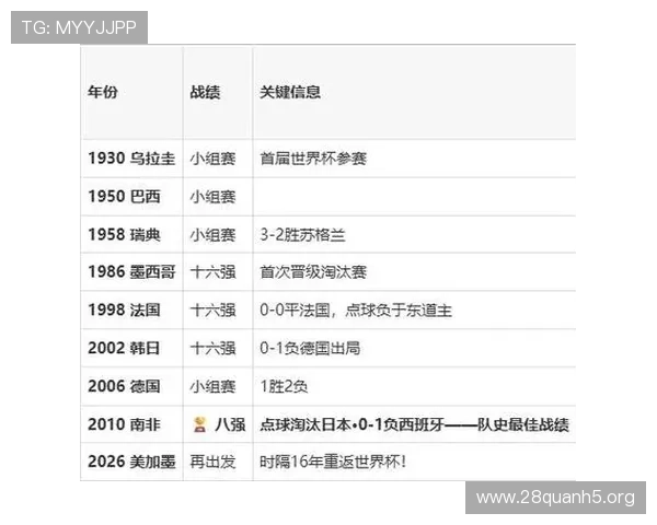 土耳其对巴拉圭比赛战术分析:比赛中战术调整与战术应变能力 土耳其对巴拉圭比赛战术分析:比赛中战术调整与战术应变能力